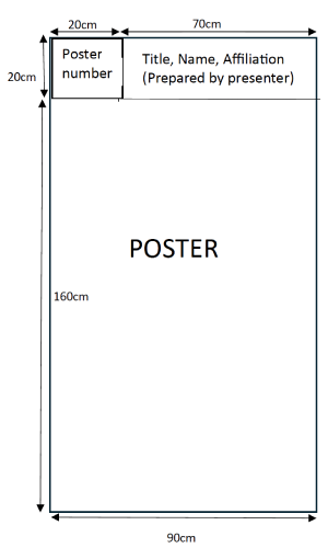 poster size